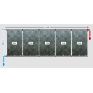 OKU Obermaier GmbH OKU Solarabsorber Pool-Solarheizung SET 10