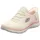 Natural Mesh / Pink Trim 37