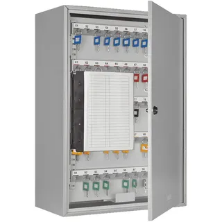 FORMAT Schlüsselschrank Format S 300