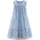 Sommerkleid 92 Sommerkleid
