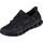 Black / Black 42,5
