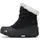 Winterstiefel 32