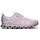 Damen Mauve / Zinc 42,5
