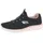 black/pink 38