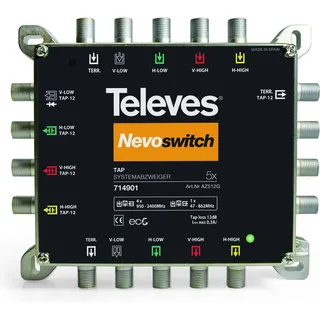 Televes Abzweiger 5f. Guß AZS512G