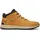 Wheat 45,5