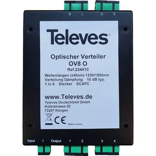 Televes OV8O