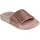 rosegold 36