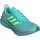 Flash Aqua / Lucid Lemon / Mint Ton 45 1/3