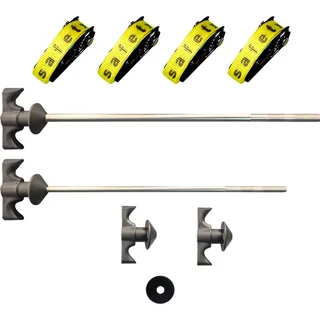 AXfix 2.0 Motorrad Verzurrsystem für Triumph, AXfix Kitauswahl: Kit 9