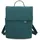 Rucksack Pacific