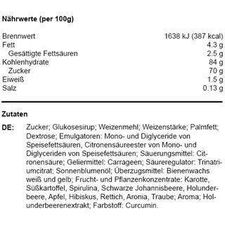 Produktbild