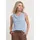 Shirttop Blau 36