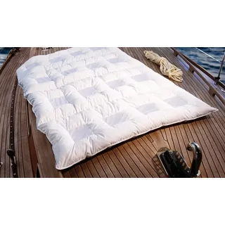 sanders-kauffmann gmbh Climabalance Comfort medium