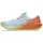 Herren Sky / Sun Peach 45