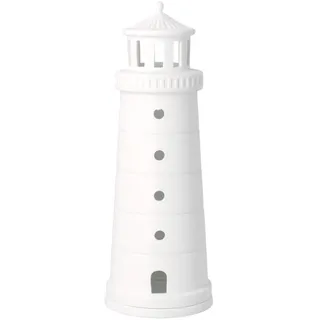 räder Meeresrauschen Leutturm