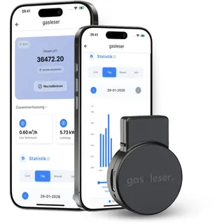 WLAN Gaszähler Ausleser für BK, Apator, Fiorentini u.v.m. | Smarter Gaszähler