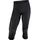 Baselayer-hose Black Anthracite 2XL