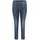 Used-D40