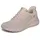 Bobs Squad Current Muse Sneaker Natur 38 EU