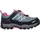 Mineral Green/Purple Fluo 36