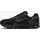 Black/Black 45,5