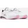 Damen Slim Rosa/Schwarz/Weiß 38