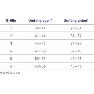 Bauerfeind GenuTrain A3 schwarz, rechts, GröÃe 5