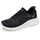 Chaos Current Muse Damen Schwarz 37