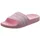 Clear Pink / Cloud White / Clear Pink 36