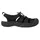 triple black 42