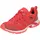 Rot 38,5