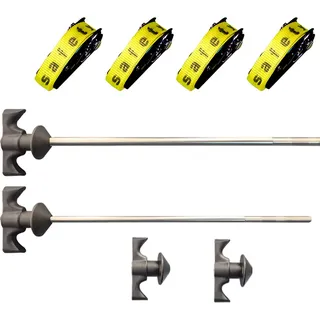 AXfix 2.0 Motorrad Verzurrsystem für Triumph, AXfix Kitauswahl: Kit 24