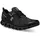Damen All Black 36,5