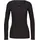 Merino XS
