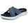 Go Walk Flex Damen Marineblau 38