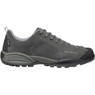 shark 37,5