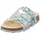 Fussbettpantoffel Hellblau/Mehrfarbig 30