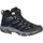 GTX Herren Black/Grey 50
