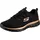 Black / Rose Gold 38,5