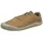Damen Tobacco 42,5