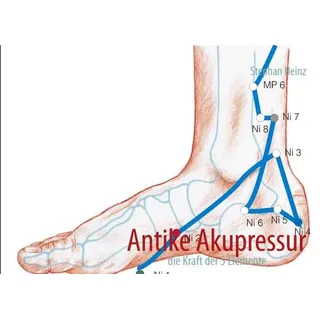 Antike Akupressur