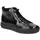 Sneaker High Schwarz Damen 36