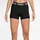 W NP DF 365 MR 3IN SHORT USM BLACK/WHITE