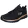 Black / Rose Gold 40
