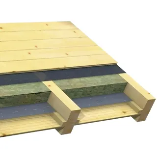 InfraWorld Dachisolierung des Gartenhauses als Zwischensparrendämmung für Terra 4, 5