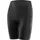 Tights Tights
