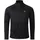 Black S