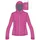 Regenjacke Fuchsia 128