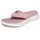 Damen Rosa 39